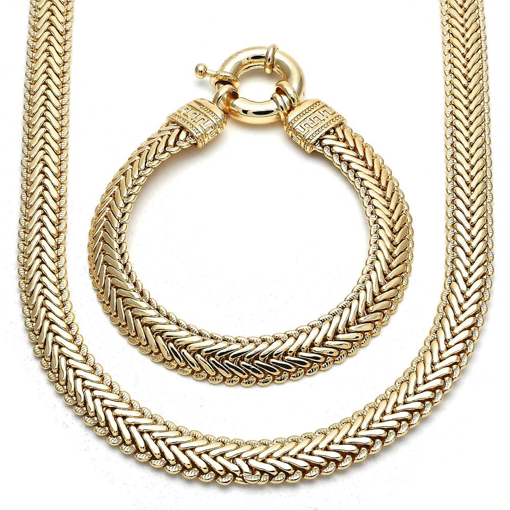 Necklacets Sets